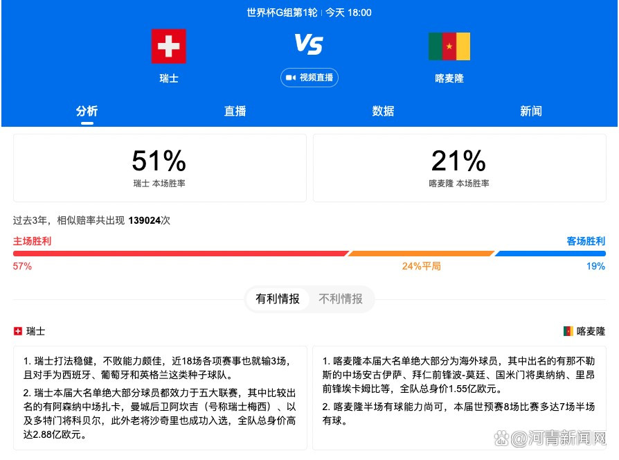 诚如导演文牧野所言：“主人公景浩虽然只有20岁，但他想要凭借自己的努力，让兄妹俩过上更好的生活，这就蕴含着很强的幸福能量，让他有了为爱付出的理由，和接受爱的能力